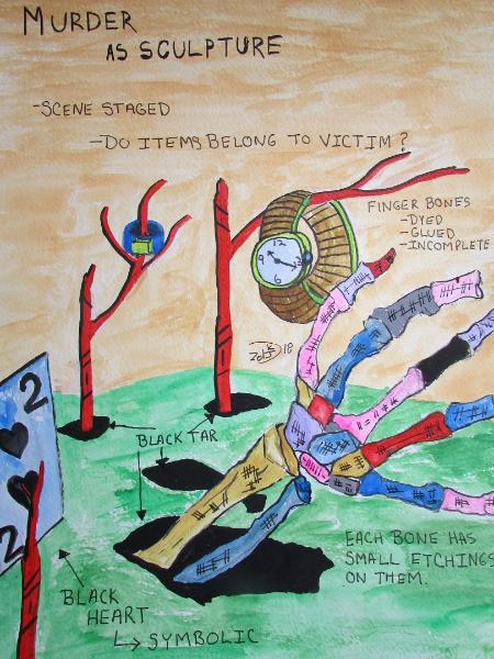 Murder as Sculpture