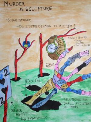 Murder as Sculpture